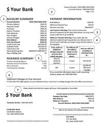 How does someone get your credit card number. How To Read Your Credit Card Statement The Ascent