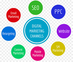 But how do you know which marketing channels are the right ones to get you the most for your ad spend and your time? Digital Marketing Marketing Channel Shopper Marketing Im Elektronischen Geschaftsverkehr Marketing Png Herunterladen 957 800 Kostenlos Transparent Png Herunterladen