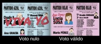 El proceso electoral ha comenzado, pero existen muchas preguntas. Como Se Cuentan Los Votos En El Balotaje Validos En Blanco Nulos Recurridos E Impugnados Chequeado