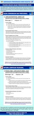 Di awal tahun 2021 ini, kita menyaksikan teramat banyak peristiwa terjadi silih berganti baik itu yang menggembirakan ataupun sebaliknya. Jabatan Ukur Dan Pemetaan Malaysia Jupem