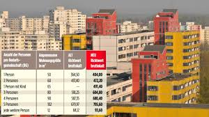 Dazu zählen vor allem küchengeräte wie kühlschrank, herd (bzw. Amt Zahlt Hartz Iv Empfangern Grossere Und Teurere Wohnungen B Z Berlin