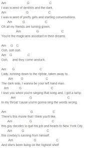 You Re Never Too Old To Play The Guitar If You Have Always Wanted To Learn How To Play Blues Or Acoustic Guitar An Ukulele Songs Ukulele Chords Songs Ukulele