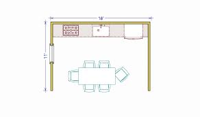 Whatever shape your kitchen has, it must be livable first. How To Plan A Kitchen Layout Tips For Selecting Appliances That Fit