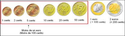 La pièce de 1 euro est la septième pièce (par ordre de valeur croissante) en euro en circulation. La Monnaie Les Euros Les Centimes Exercices Et Lecon De Maths