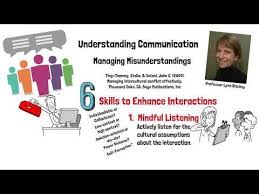 Understanding Communication: Managing Misunderstandings
