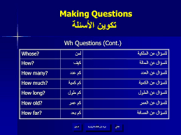 English Grammar قواعد اللغــــــــــة الإنجليزية Ppt Download