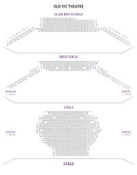 the old vic seating plan boxoffice co uk