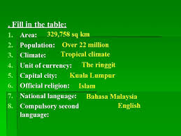 State religion defines the religious orientation of the people, nothing more. Unit 1 A Visit From A Penpal Lesson