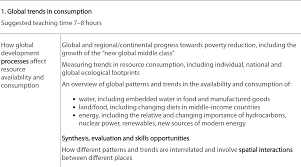 1 Global Trends In Consumption The Geographer Online