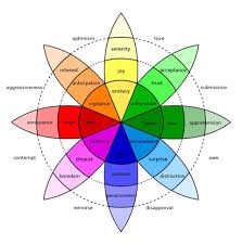 How the color of your bedroom affects your life. Unique Room Color Ideas For Every Space Apartmentguide Com