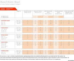 Riviera Resort Pricing Points Chart Sales Disney Parks