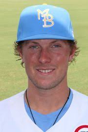 Matt Warkentin Stats, Age, Position, Height, Weight, Fantasy & News