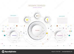 Infographic Business Template Timeline Technology Element