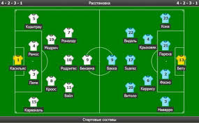 00 34 91 398 43 00. Video Obzor Matcha Superkubka Evropy Real Madrid 2 0 Sevilya 12 08 2014 Statistika Matcha