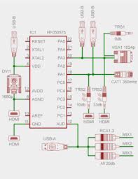 I am trying to figure out what wires are what on my 95 integras ignition switch. Connecting Audio A V Data Video Interfaces