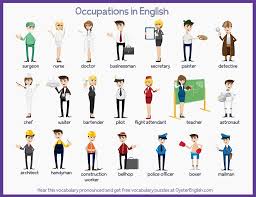This illnesses vocabulary list includes common aches and pains we feel in our bodies. Learn English Occupations Vocabulary