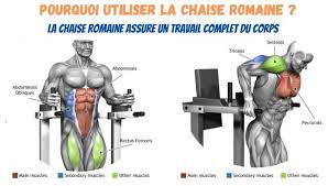 La chaise romaine, ( power tower en anglais ), est une station de musculation au poids du corps. La Chaise Romaine Utilisation Avantages Et Meilleurs Exercices