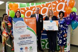 So proud of our Heritage faculty, staff and students! We were recognized  today for having the highest overall growth among GCS elementary schools  for the 2022 SC Ready and SC PASS tests!