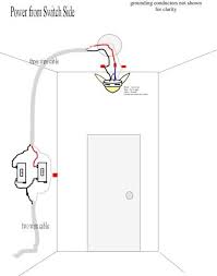 Wiring ceiling fans can seem complicated, but the task really just depends on the type of fan you are installing and how you want it to operate. 25 Wiring Diagram For 3 Way Switch Ceiling Fan Bookingritzcarlton Info Fan Light Switch Light Switch Wiring 3 Way Switch Wiring