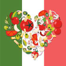 Italien flagge bella italia aufkleber mit der italienischen staatsflagge. Vinylteppich Weltkarte Italien Essen Flagge Tenstickers