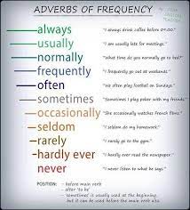 Pin On I Like Big Words And I Cannot Lie