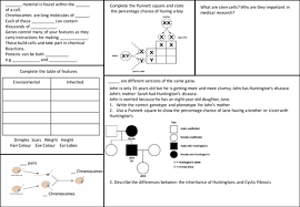 Pin On Genetics