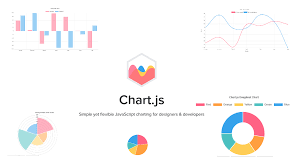 Tutorial Chart Js Javascript Library To Display Chart Steemkr
