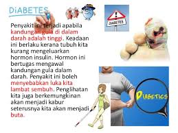 Penyakit tidak berjangkit, sebaliknya, adalah sekumpulan penyakit kronik yang lambat berkembang dan tidak merebak dari orang yang dijangkiti ke orang yang tidak penyakit berjangkit adalah pembunuh utama dunia lama. Penyakit Tidak Berjangkit