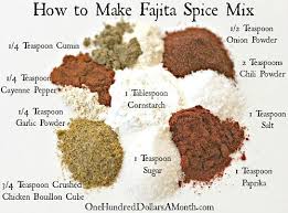 Easy Kitchen Tips Fajita Spice Mix Recipe One Hundred Dollars A Month Spice Mix Recipes Fajita Spices Spice Recipes