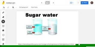 Is Sugar Homogeneous Or Heterogeneous Mixture? - Nutri Inspector