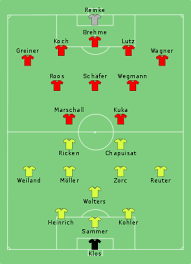 The table is divided into the teams still in the tournament and the ones already eliminated. 1996 97 Borussia Dortmund Season Wikipedia