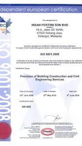 We make it a priority to nurture and empower our people to be able to provide better service to our clients. Company Profile Insan Pertiwi Sdn Bhd