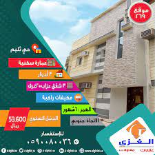 للبيع عمارة سكنية بحي ثليم شمال أبو أيوب الأنصاري عقار رقم 269 مكونة من 3 أدوار عدد 3 شقق غرفتين مطبخ حمام desktop screenshot screenshots 5 3