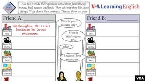 Yandex.translate works with words, texts, and webpages. Kelas Ganti In English Eroope