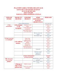 Editura caba va pune la dispozitie planificare anuala grupa mare, planificare anuala. Planificare Anuala 20152016 Gr Mica