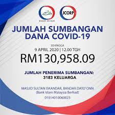 Censorship is like an old man. Waqaf An Nur Hulurkan Sumbangan Ke Dana Covid 19 Terima Kasih Kepada Semua Dermawan Yang Budiman Dalam Keadaan Yang Sukar Ini Sumbangan Dana Covid 19 Yang Diuruskan Oleh Waqaf An Nur Corporation Berhad Bermula 24