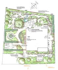 Zeichnung zentrieren, ebenen anzeigen oder verbergen. Beispiele Grimm Fur Garten Naturpools Und Landschaftsbau