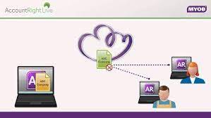 Click here to learn more: . Myob Essentials Tips On How To Unlock And Lock A Period Applied Education Youtube
