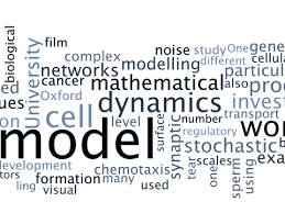 Image result for Science Math Algebra Research Groups