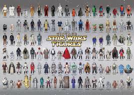 Vintage Star Wars Poster 104 Action Figures Checklist Kenner Palitoy Guide Print Ebay Star Wars Poster Vintage Star Wars Figures Vintage Star Wars Toys