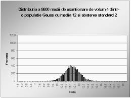 Materi uji student t test dengan spss. Http Www Umfcv Ro Files B I Biostatistica 20mg 20 20cursul 207 20 20teste 20statistice Pdf
