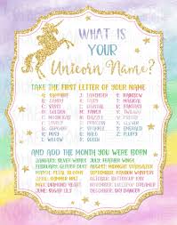 Unicorn Birthday Party Game Ideas Unicorn Party Games Sign Unicorn Name Instant Download Game Etsy Unicorn Birthday Invitations Rainbow Unicorn Birthday Unicorn Themed Birthday