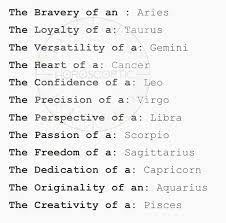 Zodiac Signs Month Zodiac Signs Months Zodiac Signs Zodiac Sign List