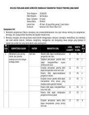 Maybe you would like to learn more about one of these? Kisi Kisi Pas Seni Budaya Ix 2019 2020 Docx Kisi Kisi Penilaian Akhir Semester Madrasah Tsanawiyah Tingkat Provinsi Jawa Barat Tahun Pelajaran Mata Course Hero