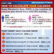 Pin On Get Fit