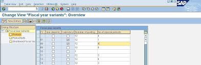 Sap Fiscal Year Variant Configuration Sap Blogs