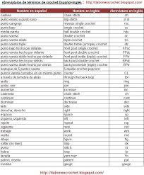 Pin On Crochet Symbols