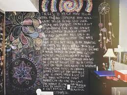 With our chalkboard nuwallpaper and artistic talent. After Hours How I Spent My Sunday Night
