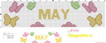 Check spelling or type a new query. Dish Towels Month May Cross Stitch Pattern Free Cross Stitch Patterns Simple Unique Alphabets Baby Cross Stitch Stitch Patterns Cross Stitch Patterns