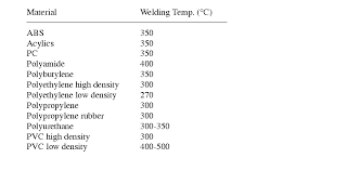 abs welding diagrams wiring schematic diagram 6 laiser co